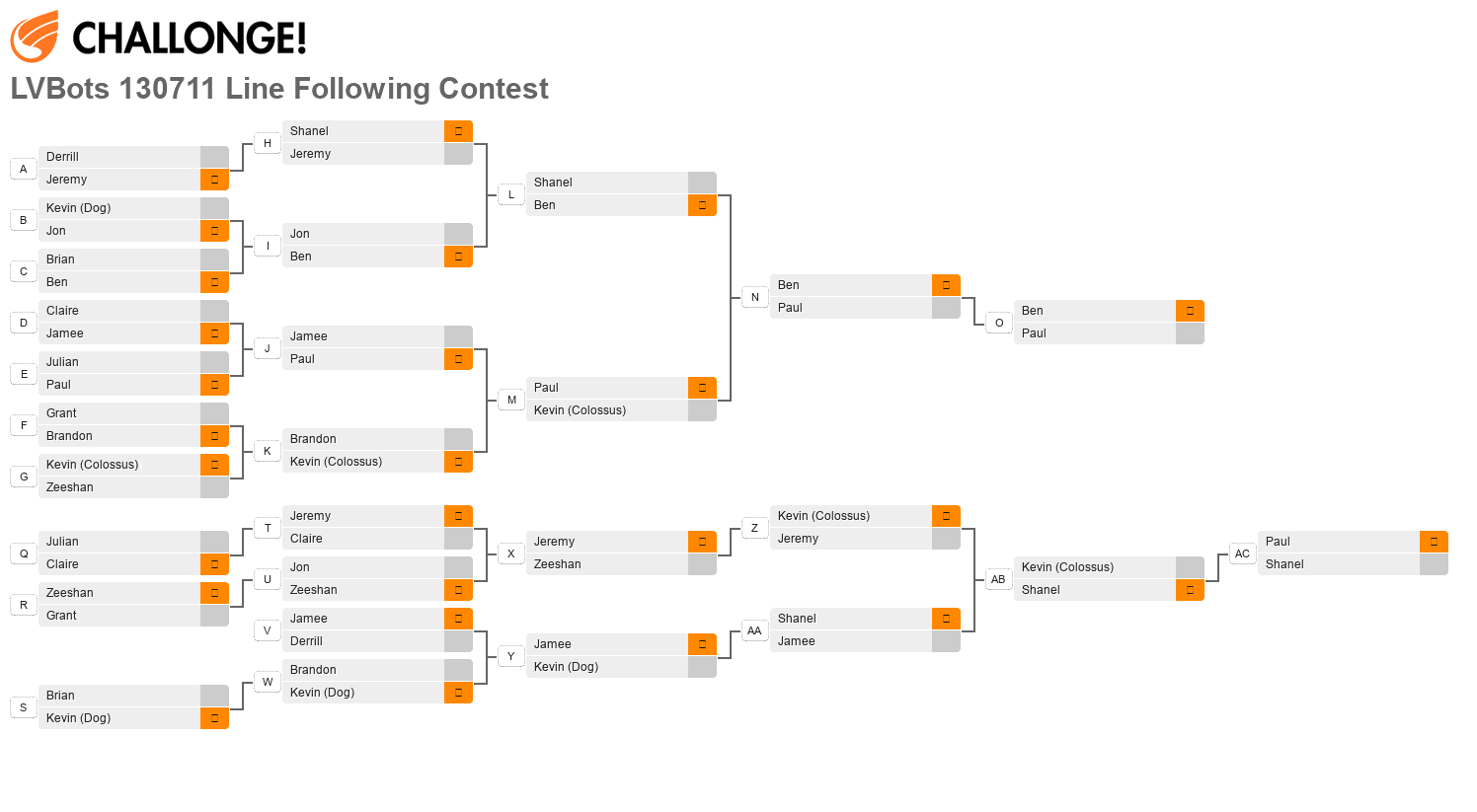 Bracket