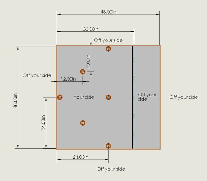 Field dimension diagram.